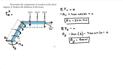 6R1 3000. . Determine the components of reaction at the fixed support a